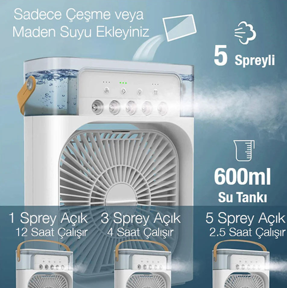 Serin Box Mini Fan