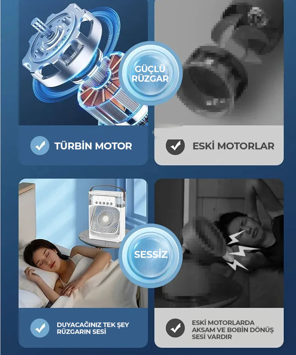 Serin Box Mini Fan