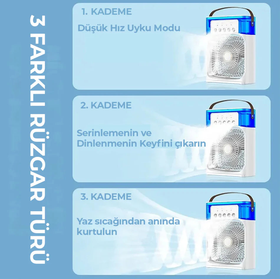 Serin Box Mini Fan