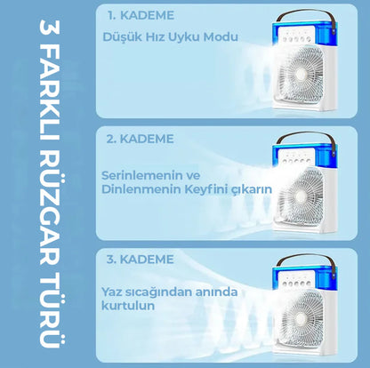 Serin Box Mini Fan